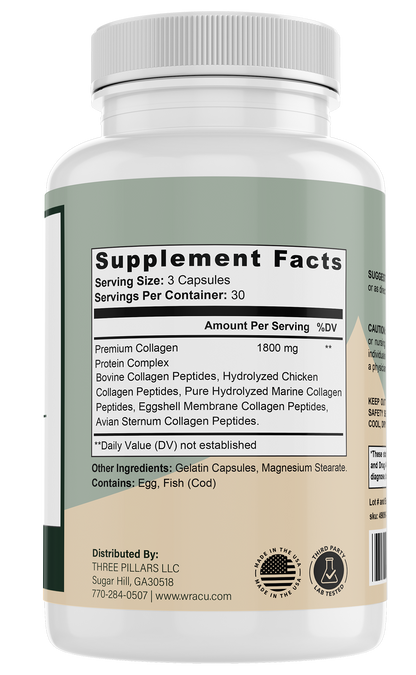 Collagen I, II, III, V, X